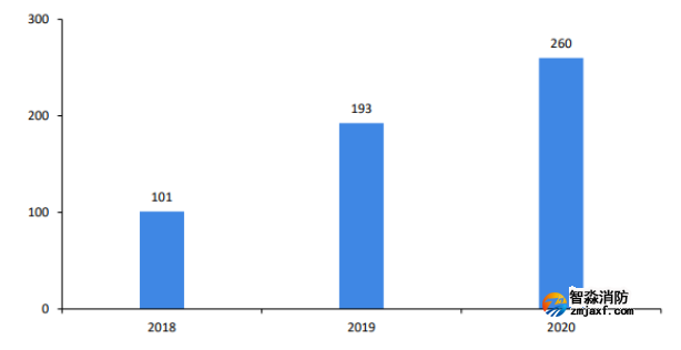 1647587820158511.png image.png