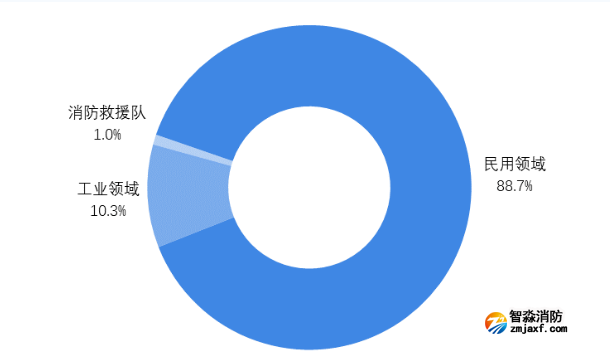 1647588144549202.png image.png