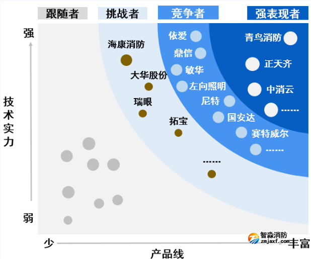 1647588162143815.png image.png