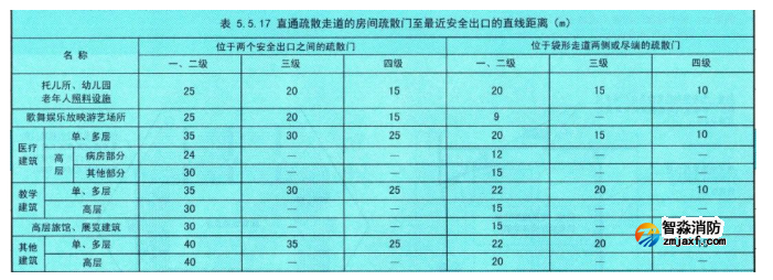 1651204427910433.png image.png