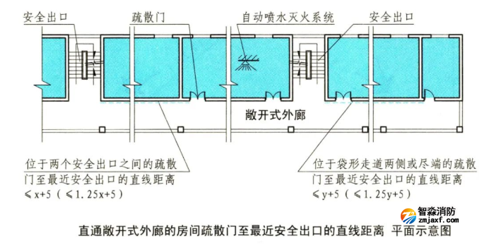 1651204454812592.png image.png