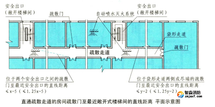 1651204467135700.png image.png