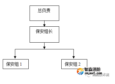 1668399705890987.png image.png