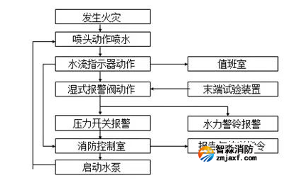 1698140365181318.png image.png