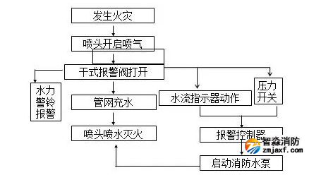 1698140373967553.png image.png