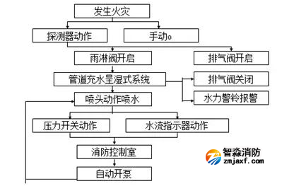 1698140388126979.png image.png