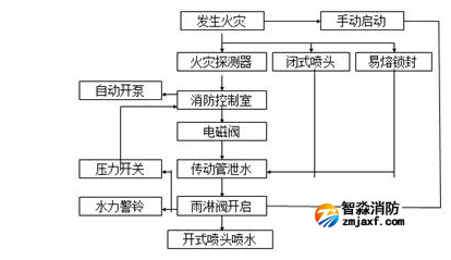 1698140403132500.png image.png